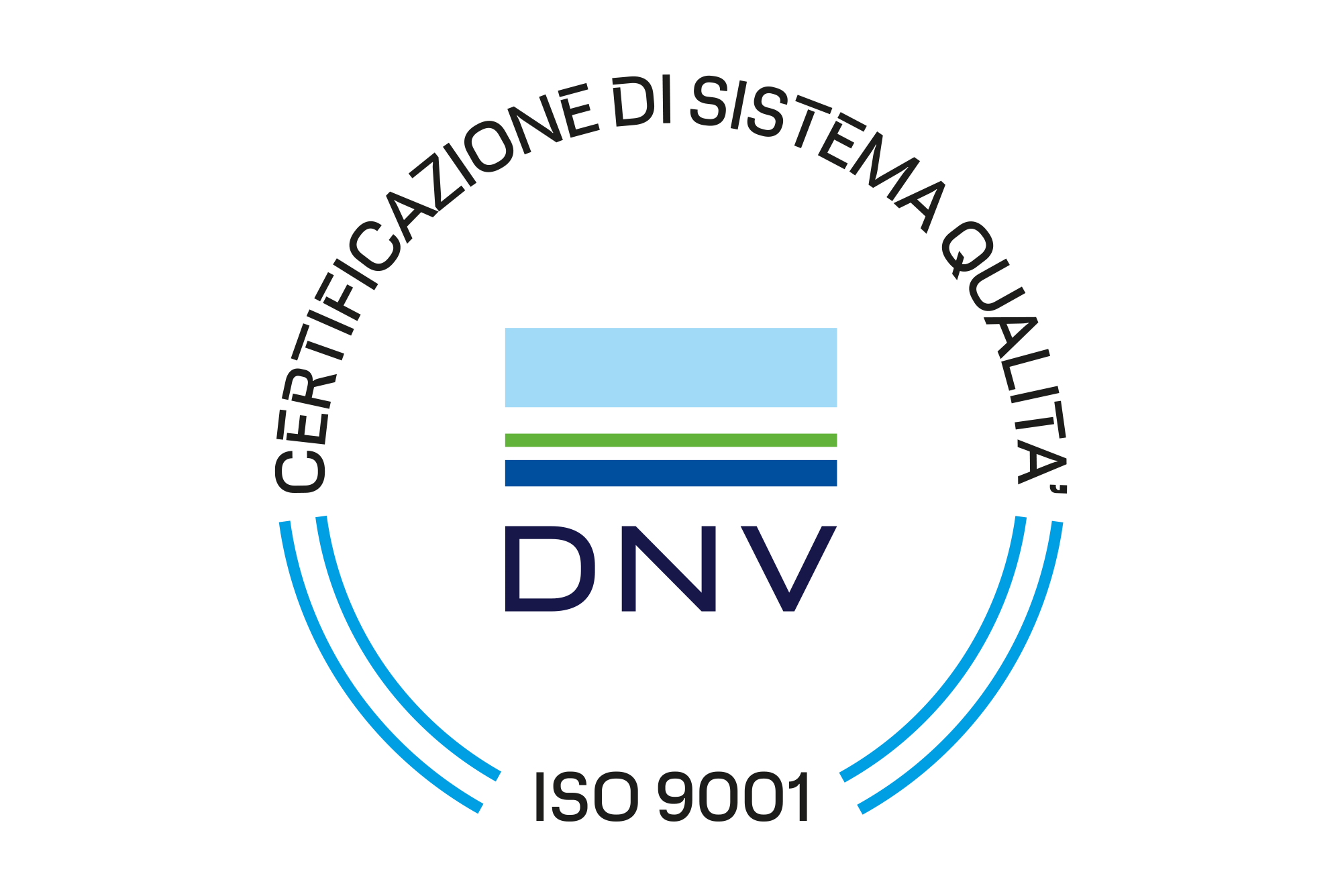 UNI EN ISO 9001:2015